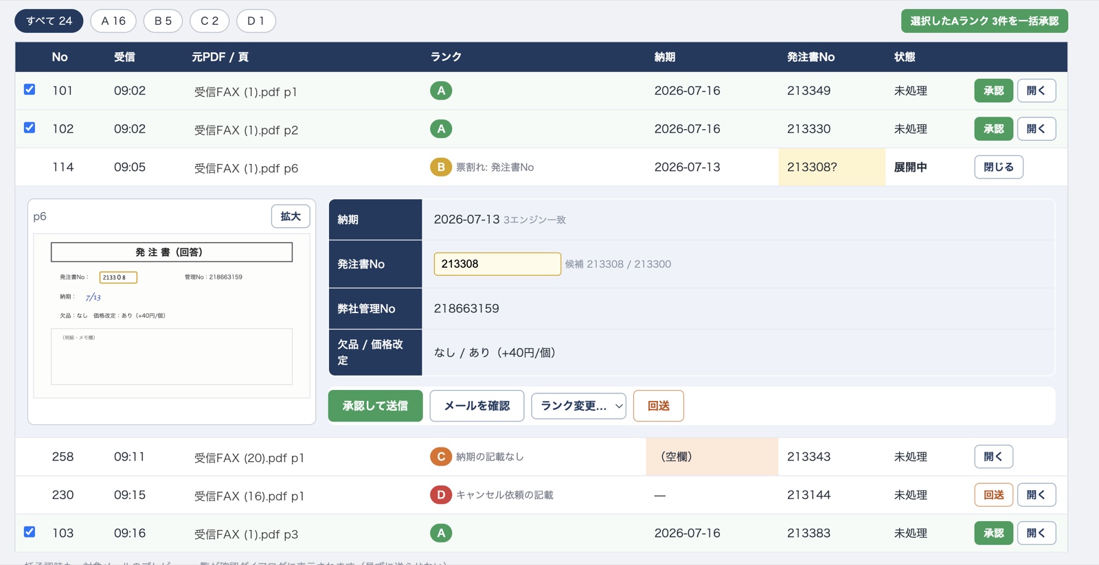 AIがランク分けした受信FAXの一覧画面。Aランクはまとめて承認でき、Bランクの行を展開して読み取り結果を確認している