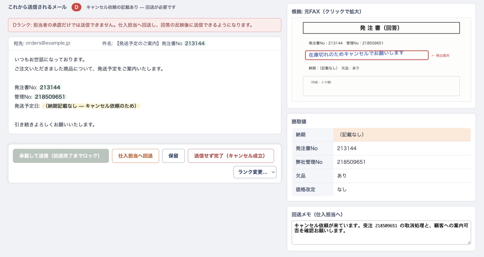 キャンセル依頼を検出して送信をロックし、根拠となるFAXの該当箇所を赤枠で示して仕入担当へ回送する画面