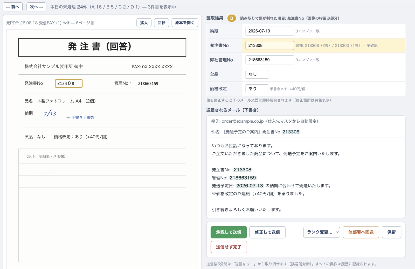 受信したFAXの発注書と、AIが読み取った納期・発注書No・欠品・価格改定、そこから自動生成された返信メールの下書きを並べて確認する画面